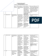 1.instrumen Supervisi Administrasi - Kurner