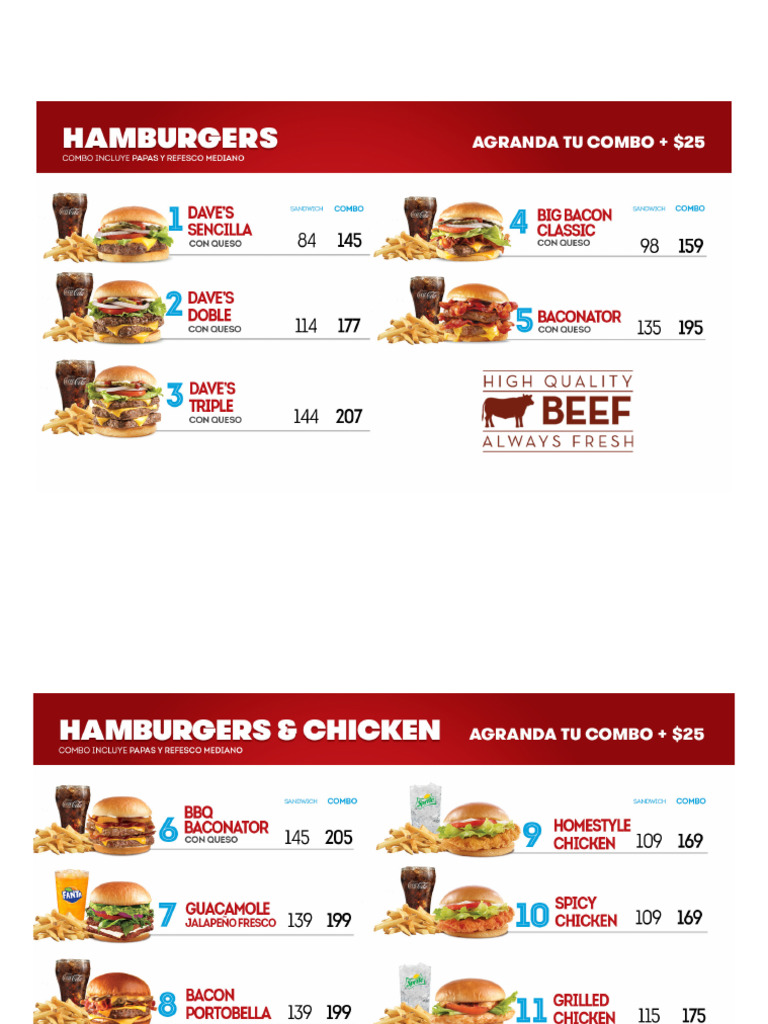 Menu Wendys PDF
