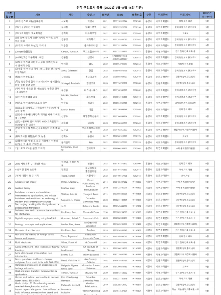 최근입수목록 (2022 6 1~ 9 16) | PDF, image size:768x1024
