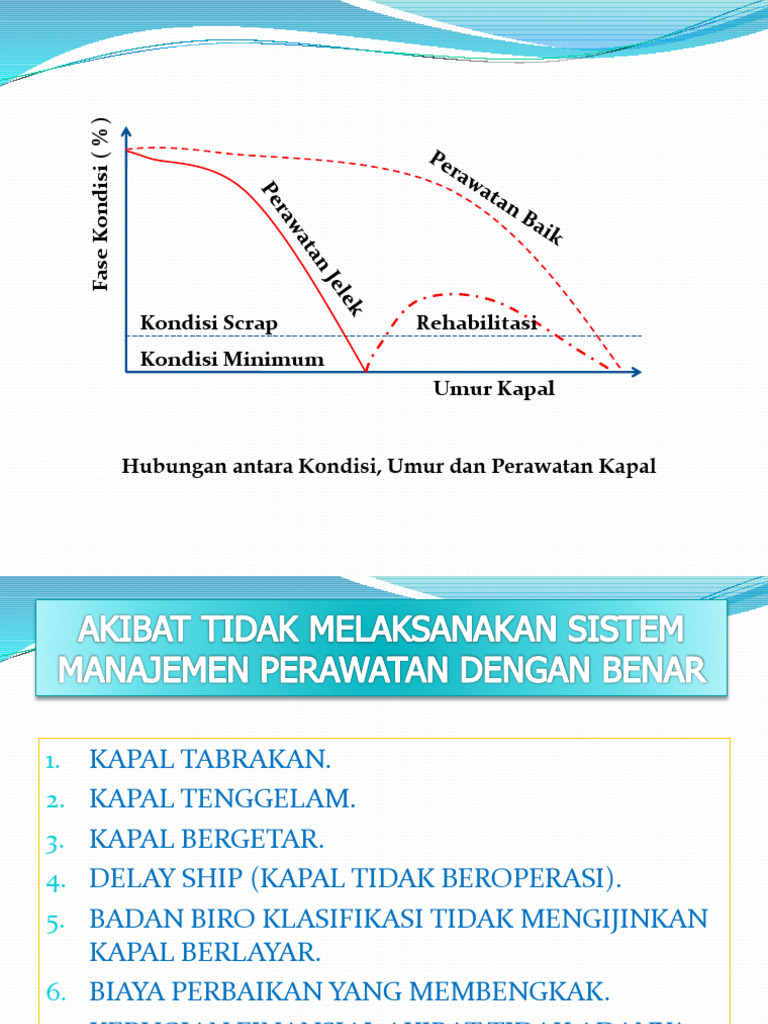 Perawatan Dan Perbaikan Permesinan Kapal Att Ii G G5 Tgl 03 Okt 2023