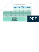 Calculo Radiaciones DEG