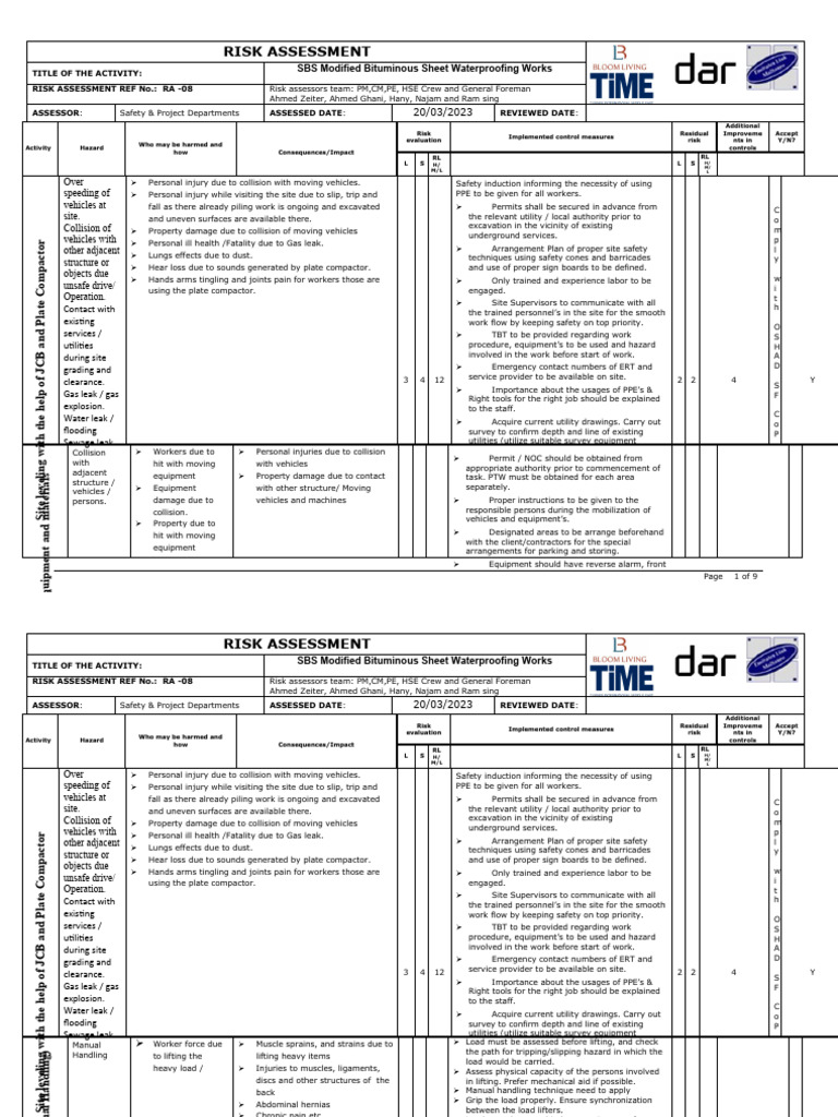 Bitumen Waterproofing Risk Assessment | PDF