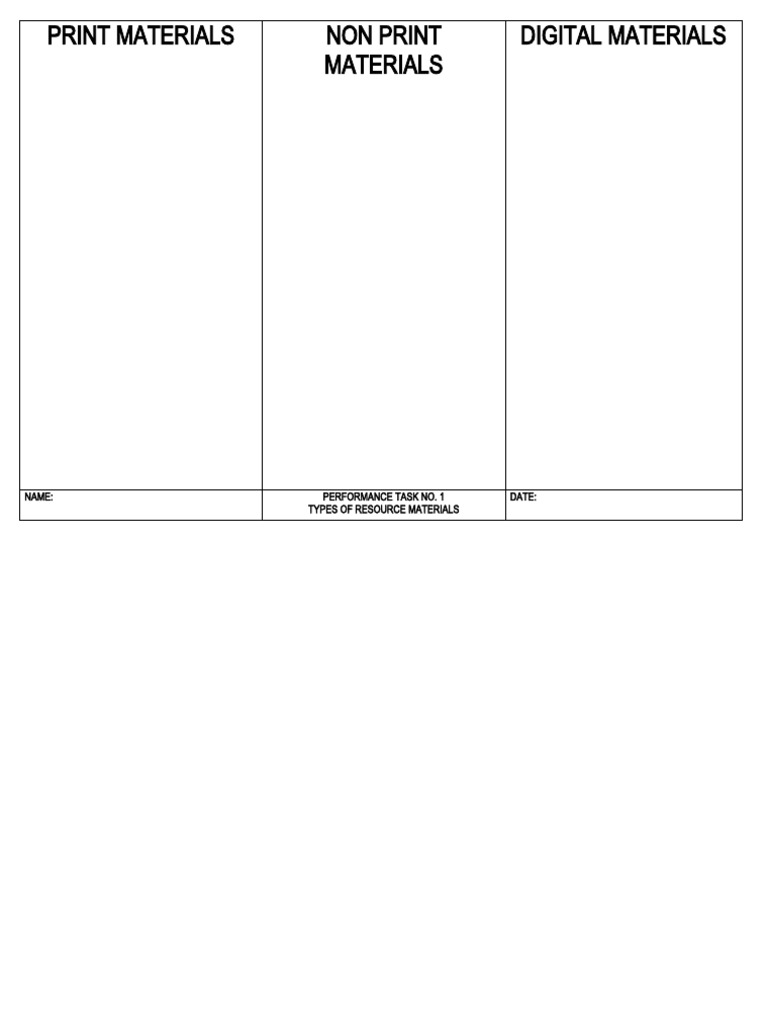 Print Materials Non Print Materials Digital Materials: Name ...