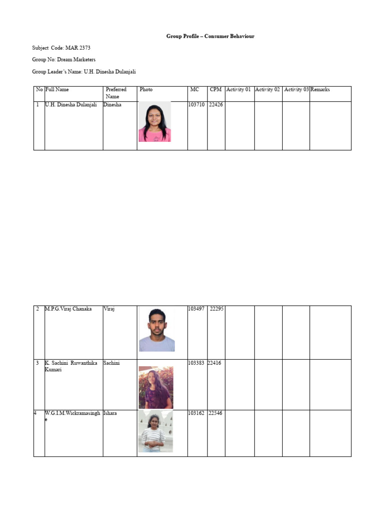 Group Profile - Mar2373 | PDF
