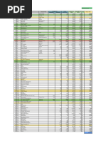 Daily Bar Inventory Sheet | PDF | Drink | Snack Food