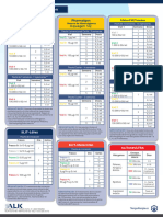 Pautas Administracion Block Scit-Slit 02