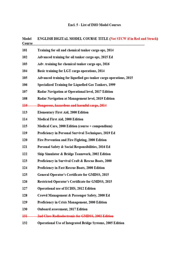 Enclosure 5e List of IMO Model Courses PDF