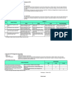 LK-7a: Menyusun Kriteria Ketercapaian Tujuan Pembelajaran (KKTP) A. Rancangan KKTP Menggunakan Deskripsi Kriteria