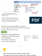 Stem and Leaf Diagrams