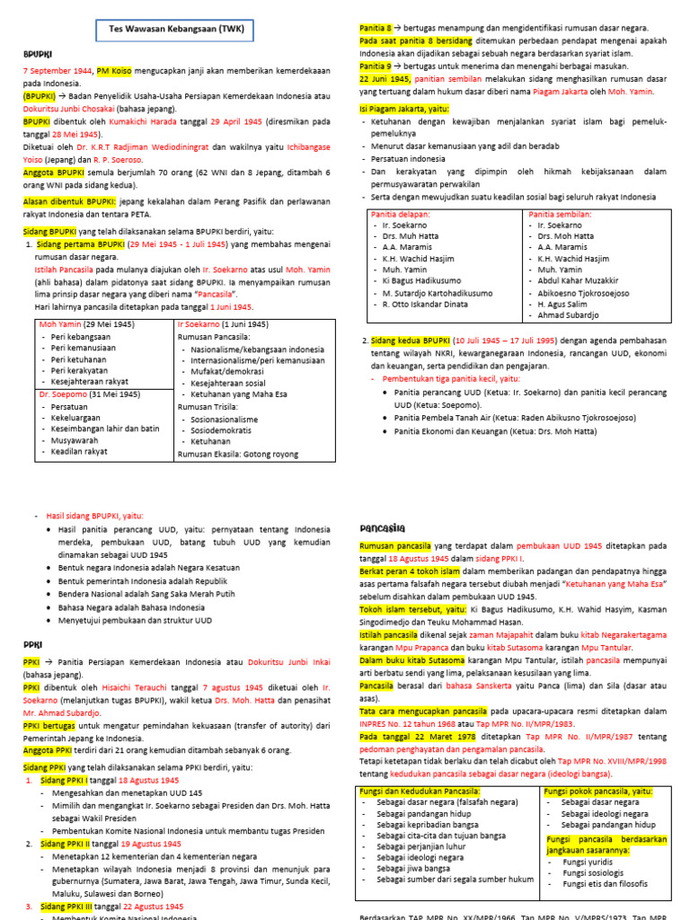 Materi CPNS 2021 PDF