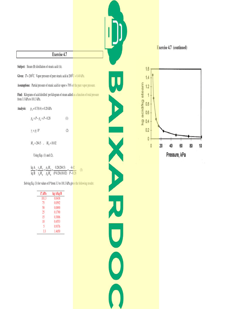 Separation Process Principles 2n Seader Ampamp Henley Solutions Manual ...