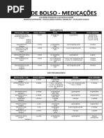 Tabela de Medicamentos - Pediatria | PDF | Drogas