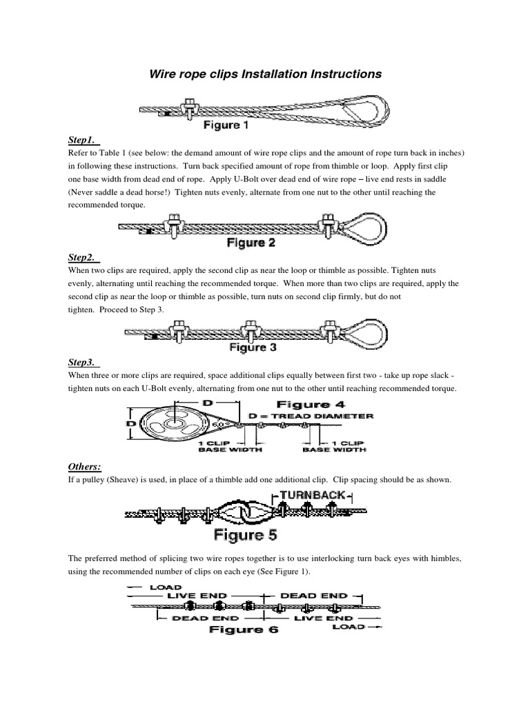 Wire Rope Clips Installation Instructions | PDF
