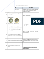 Soal Pre Test Praktikum Muskulo