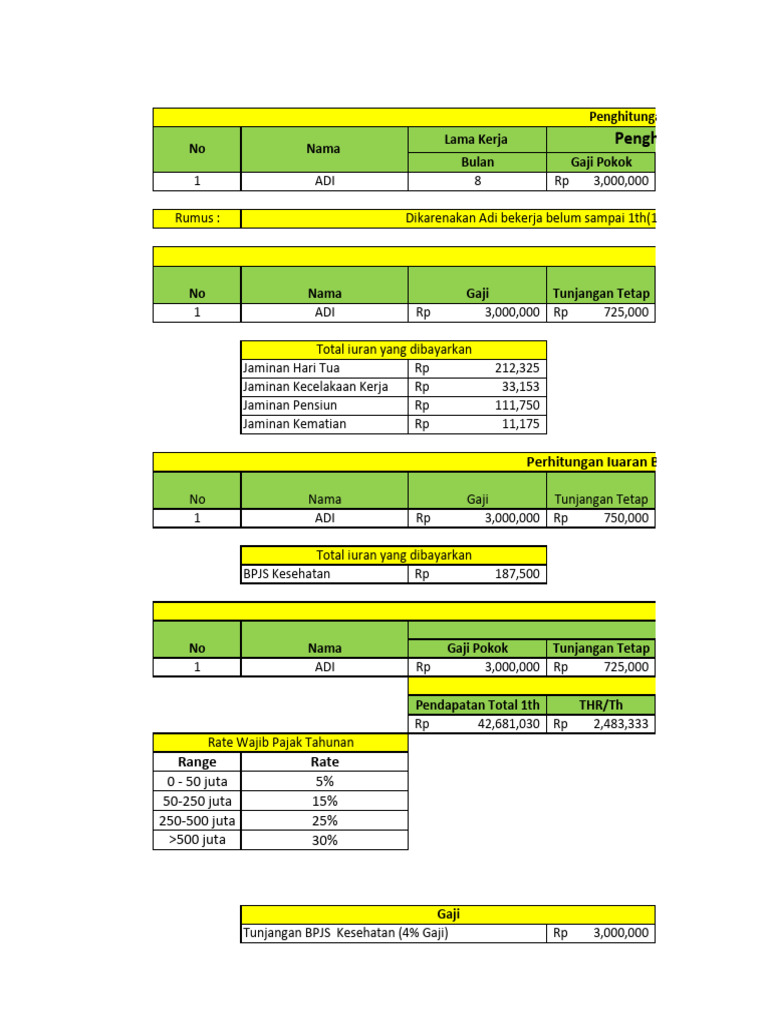 Latihan PPH | PDF