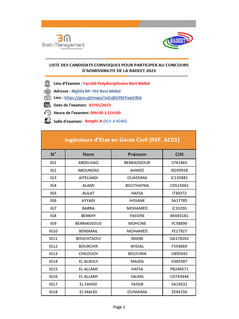 Concours RADEET 2023 : Liste des Candidats | PDF