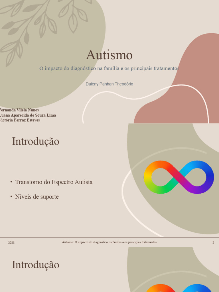 Apresentação Tcc Pdf