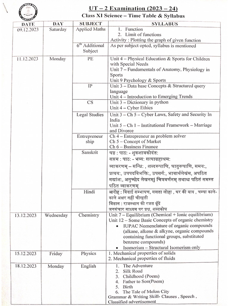 Class 11 Science UT 2 Time Table & Syllabus | PDF