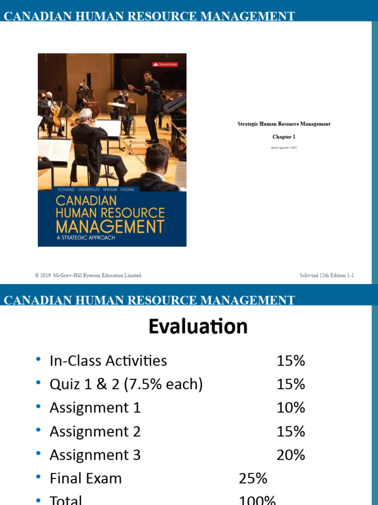 Chapter 1 - Strategic Human Resource Management | PDF | Human Resource ...