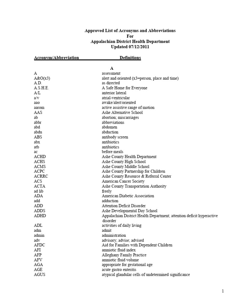 Acronyms and Abbreviations Guide | PDF