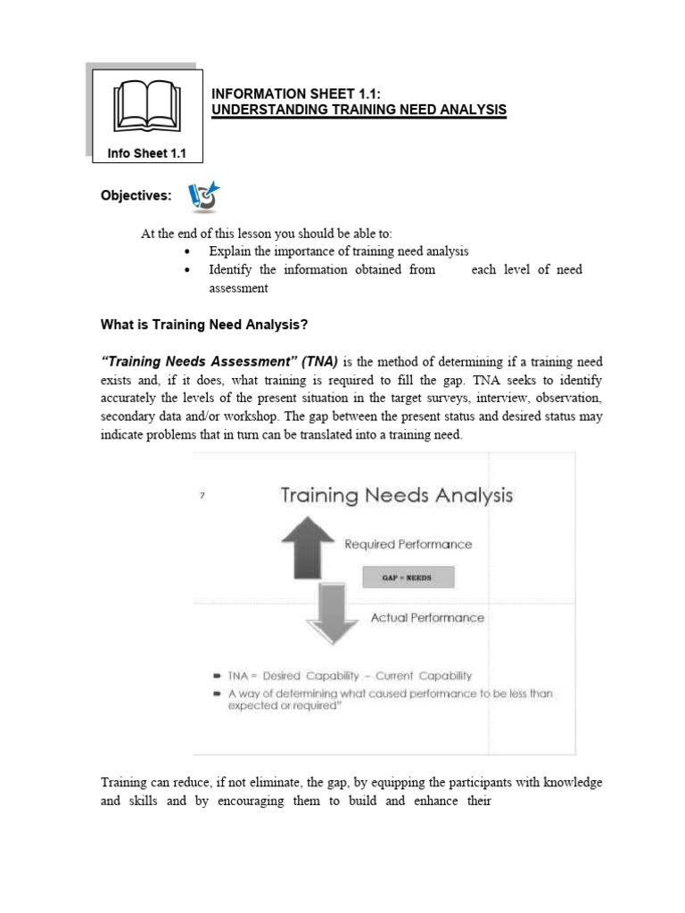 Information Sheet 1.1 Understanding Training Need Analysis 2 | PDF
