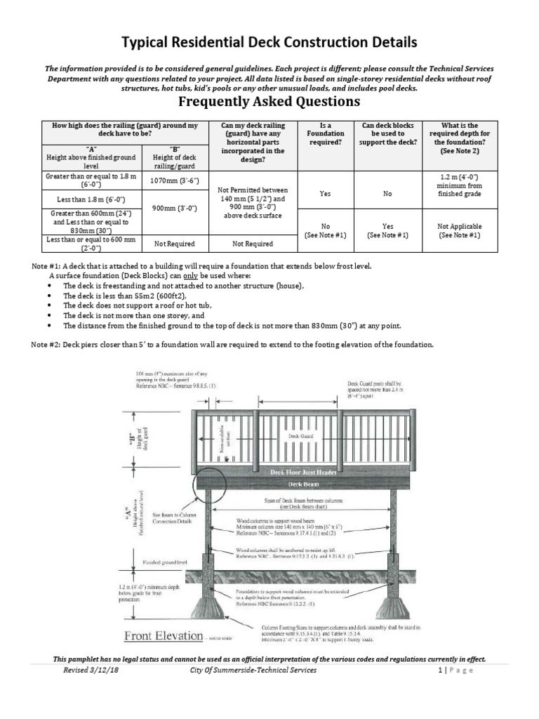 Residential Deck Construction Guidelines | PDF