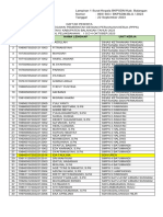 Peserta Revisi