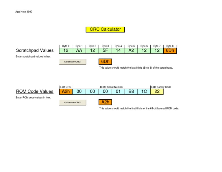 CRC Calculation Guide and Tools | PDF | Teaching Methods & Materials