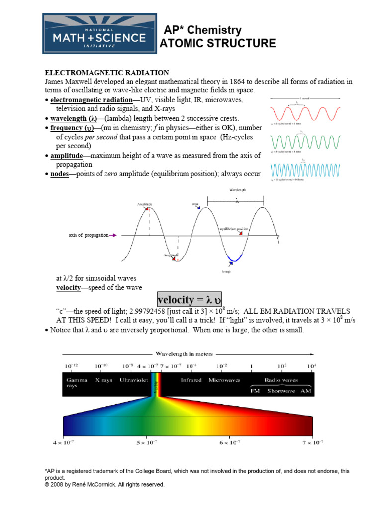 NMSI | PDF