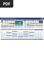 VMware Management With PowerCLI 5.0