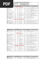 Download MBEWBE Non Construction Vendor List by BridgeportCT SN67601266 doc pdf