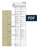 Docsity Matriz de Partes Interesadas