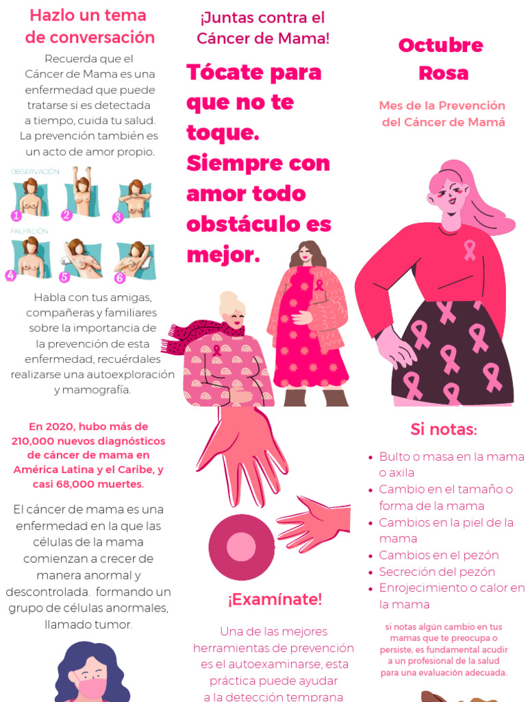 Prevención del Cáncer de Mama | PDF