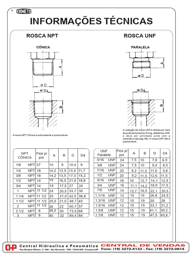 Roscas de Vedacao | PDF