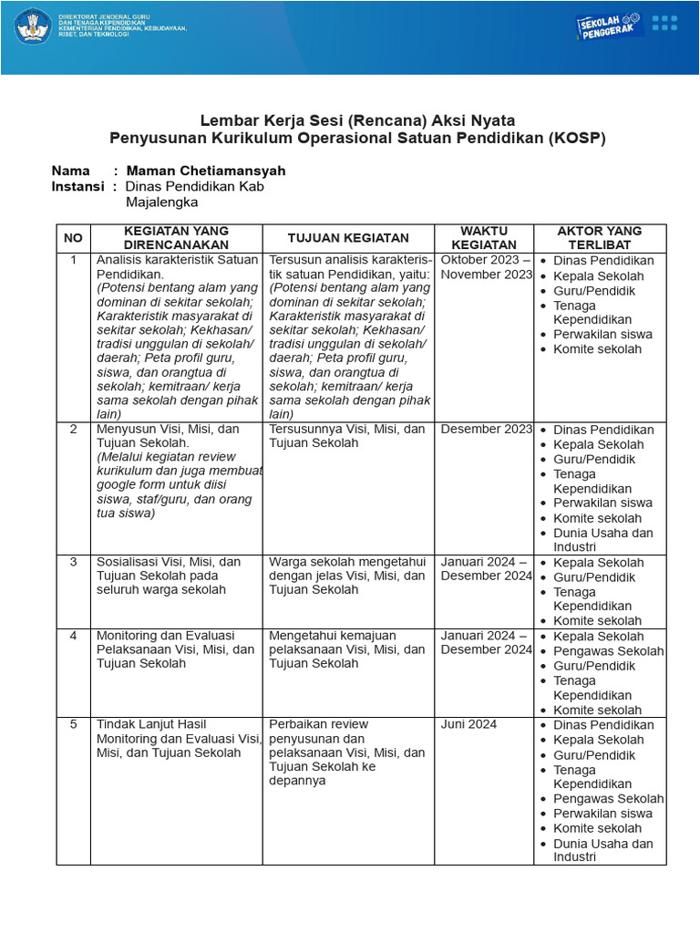 Lk mch rencana aksi nyata penyusunan pdf
