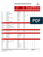 Oferta Formativa EOI Comunidad de Madrid