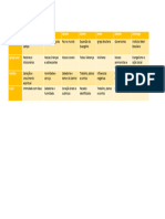 Calendário de Oração