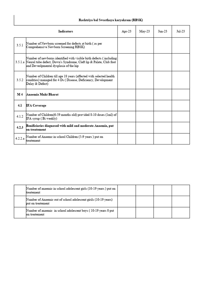 RBSK Monthly Format PDF