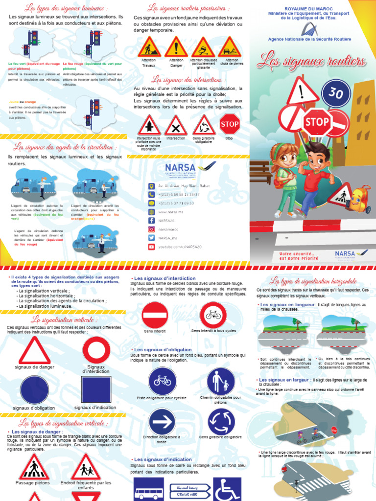 Les Signaux Routiers NARSA FR | PDF