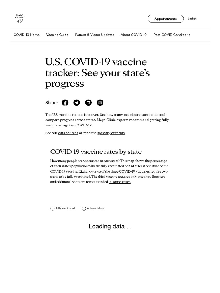 U.S. COVID-19 Vaccine Tracker - See Your State's Progress | PDF