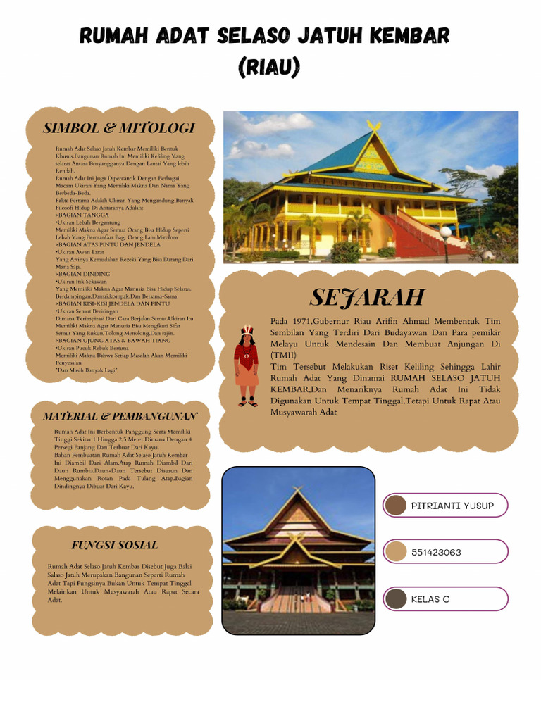 Rumah Adat Selaso Jatuh Kembar (Riau) | PDF