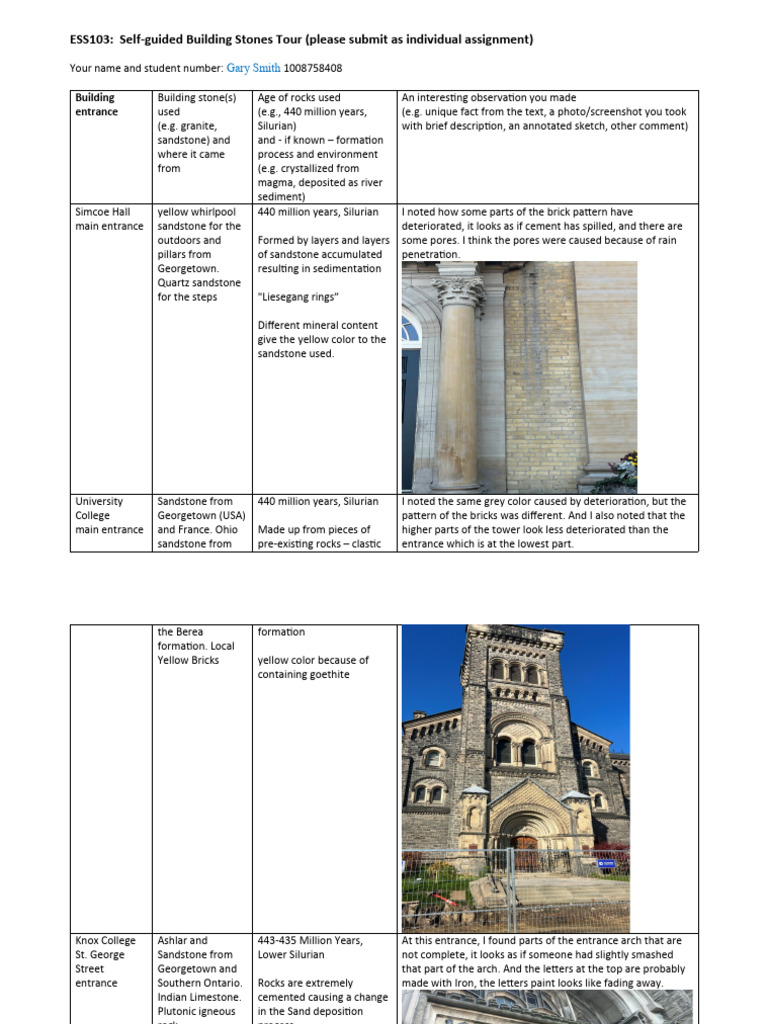 Building Stones PDF Rock (Geology) Sandstone