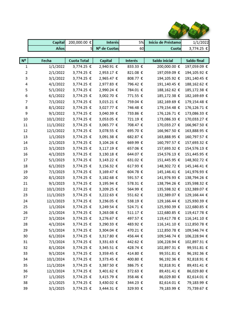 Plantilla de Cuadro de Amortizacion de Prestamo Excel 1 | PDF