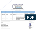 Jadwal Sempro Prodi Manajemen SMT Genap Ta. 22-23 (010423)