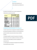 Distribucion de Las Salas de Aislamiento