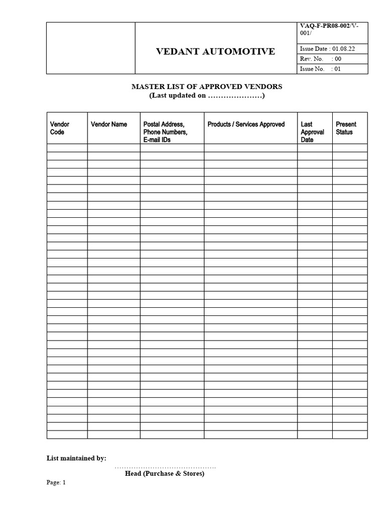 Master Vendor Approval List | PDF