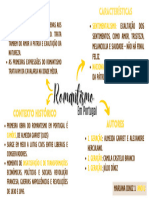  Romantismo em Portugal 