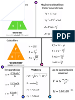 Formulario Física