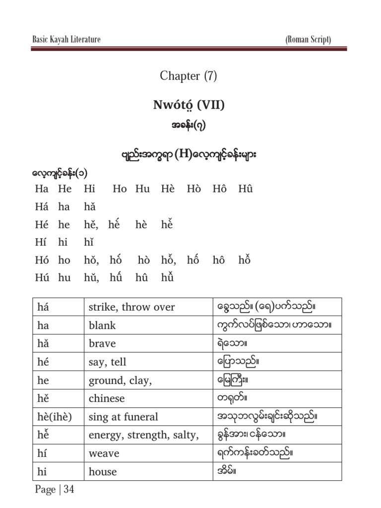 07 Chapter Seven | PDF | Business