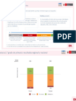 Resultados EM 1